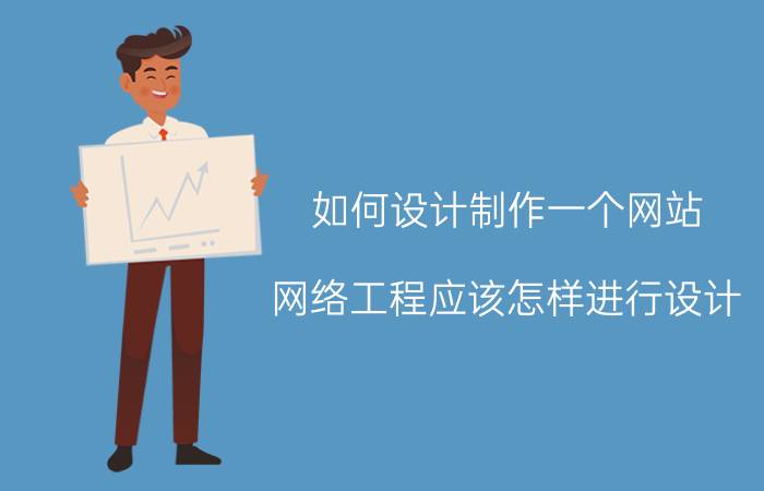 如何设计制作一个网站 网络工程应该怎样进行设计？实施的流程又是怎样的？